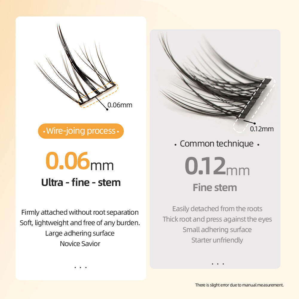 Yelix Natural Eyelash Clusters - Anime Cosplay Lashes 评论和价格